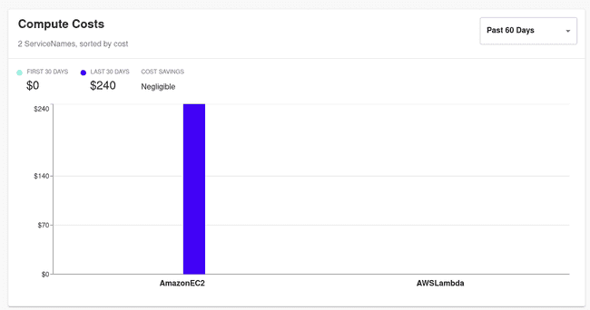 compute-costs.png